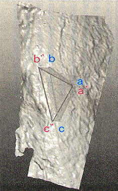 立体形状で重ねると