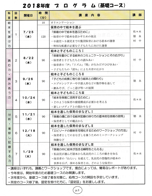 2018年プログラム