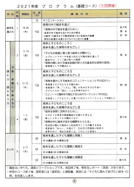 2021年プログラム