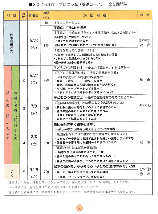 2023年プログラム